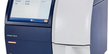 Інноваційні технології якості: iнфрачервоний аналіз з Infratec™ та FOSS NIRS DA1650